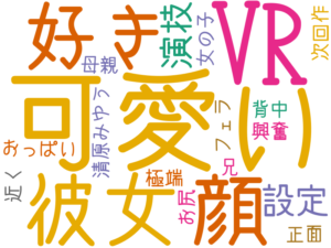 可愛い, VR, 彼女, 顔, 好き, 設定, 演技, おっぱい, 背中, お尻, 正面, 女の子, フェラ, 次回作, 極端, 興奮, 清原みゆう, 近く, 母親, 兄
