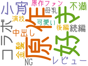 原作, 好き, 小宵, コラボ, レビュー, 金髪, 不満, 中出し, 続編, NG, 原作ファン, 後編, 演技, 可愛い, 母乳