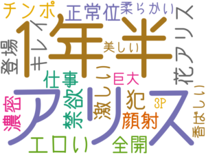 アリス, 1年半, エロい, 花アリス, 犯, 禁欲, 正常位, キレイ, 激しい, チンポ, 顔射, 仕事, 登場, 全開, 濃密, 柔らかい, 巨大, 香ばしい, 美しい, 3P