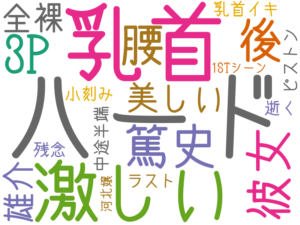 ハード, 乳首, 激しい, 篤史, 彼女, 後, 3P, 腰, 美しい, 全裸, 雄介, 乳首イキ, 中途半端, ラスト, 小刻み, ピストン, 残念, 逝く, 1STシーン, 河北嬢