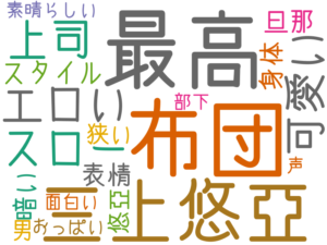 布団, 最高, 三上悠亜, スロー, エロい, 上司, 可愛い, スタイル, 旦那, 表情, 暗い, 身体, 狭い, 悠亜, 男, 素晴らしい, 部下, 面白い, おっぱい, 声