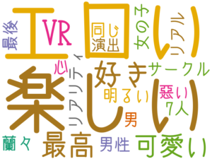 楽しい, エロい, 好き, VR, 最高, 可愛い, サークル, 同じ, 明るい, リアリティ, 7人, 蘭々, リアル, 男性, 心, 女の子, 男, 最後, 悪い, 演出