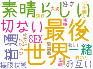 最後, 世界, 素晴らしい, 切ない, 普通, 一緒, お互い, SEX, 極限状態, 好き, 終わり, セックス, 演技, 激しい, 最初, 対面座位, 表現, 距離感, VR作品, 最高
