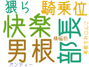 部長, 快楽, 男根, 騎乗位, 猥ら, パンティー, 男根をお〇んこ, 積極的