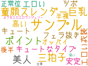 サンプル, 童顔スレンダー巨乳, 三拍子, ポイント, 美人, キュートなタイプ, フェラ抜き, エロい衣装, 高い, キュート, ツボ, エロい, 安定, 正常位, オッパイ, 後半, 半裸, ようなエロエロランジェリー, 全裸, 悪い