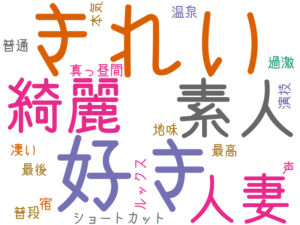 好き, きれい, 素人, 綺麗, 人妻, ショートカット, 温泉, 本気, 最後, 普通, 地味, 最高, 声, 演技, ルックス, 普段, 宿, 過激, 凄い, 真っ昼間