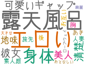 露天風呂, エロい, 身体, 可愛い, ギャップ, 清楚, 彼女, 美人, 地味, 素人感, 人妻, 旅先, お互い, 後, あき, 胸, おとなしい, 大きな, 綺麗, ロープウェイ