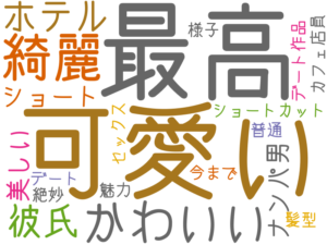 可愛い, 最高, 綺麗, かわいい, ホテル, 彼氏, ショート, 美しい, ナンパ男, ショートカット, カフェ店員, セックス, デート, 今まで, 髪型, デート作品, 普通, 魅力, 様子, 絶妙
