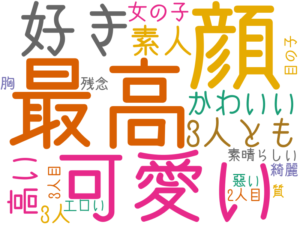 最高, 顔, 可愛い, 好き, 3人とも, 素人, 高い, かわいい, 女の子, 3人, 素晴らしい, 悪い, 残念, 綺麗, 質, エロい, 目の子, 胸, 2人目, 3人目