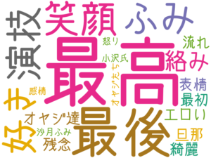 最高, 最後, 笑顔, ふみ, 演技, 好き, 絡み, オヤジ達, 表情, 最初, 残念, 旦那, エロい, 流れ, 綺麗, 沙月ふみ, 小沢氏, 感情, 怒り, オヤジたち