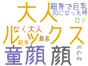 ルックス, 大人, 顔, 童顔, 細身で巨乳, なく大人, 30になった時, カラミ, 細身, 最高, ロリ