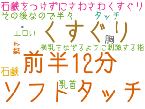 ソフトタッチ, くすぐり, 前半12分, 石鹸をつけずにさわさわくすぐり, 石鹸, その後なので半々, 腋, タッチ, 胸, 乳首, 横乳をなぞるように刺激する指, 動き, エロい