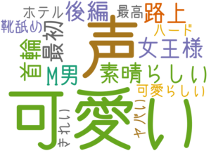 可愛い, 声, 素晴らしい, 最初, 路上, 首輪, 女王様, 後編, M男, 可愛らしい, ハード, ホテル, 靴舐め, 最高, きれい, ヤバい