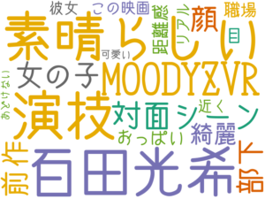 素晴らしい, 演技, 百田光希, MOODYZVR, 対面シーン, 女の子, 前作, 顔, 部下, 綺麗, おっぱい, 目, 距離感, 職場, この映画, 彼女, 近く, リアル, 可愛い, あどけない