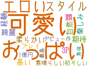 可愛い, おっぱい, エロい, スタイル, 柔らかい, 綺麗, 期待, 高い, 顔, 楽しみ, 経験, 自然, 3P, プレイ, 素晴らしい, 初々しい, 1億円, デビュー作, 最高, 身体