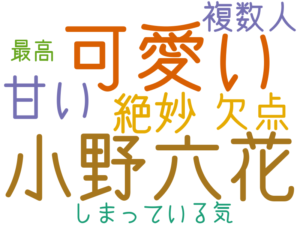 小野六花, 可愛い, 甘い, 絶妙, 欠点, 複数人, しまっている気, 最高