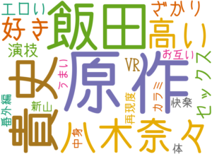 原作, 飯田, 貴史, 八木奈々, 高い, 好き, ざかり, セックス, エロい, VR, 演技, お互い, 体, 快楽, 再現度, 番外編, 新山, カラミ, うまい, 中身