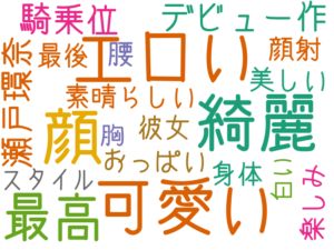 顔, 可愛い, エロい, 綺麗, 最高, デビュー作, 騎乗位, 瀬戸環奈, 素晴らしい, 彼女, 楽しみ, 最後, 美しい, 身体, おっぱい, 顔射, 腰, スタイル, 胸, 白い