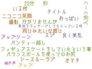 フィギュアスケートをしていたという事, タイトル, 分かりませんが、同じみたいな感じ, シースルーラブ, 20分, オマタ, スジ, パンティー越し, アップシーン, おっぱい, 形, 良く美乳, ニコニコ笑顔, 撮影, いる所, バランスボールを使ってのお尻, アップ, 入浴シーン, 身体をマッサージしてもらっている時, 喘ぎ声