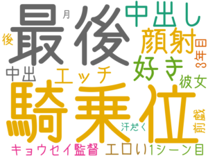 最後, 騎乗位, 中出し, 顔射, 好き, エッチ, 中出, エロい, 彼女, キョウセイ監督, 1シーン目, 前戯, 後, 3年目, 汗だく, 月