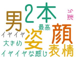 男, 2本, 姿, 顔, 表情, イヤイヤな感じ, イヤイヤ, 最高, 大きめ, 淫ら