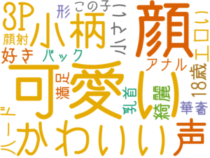 可愛い, 顔, かわいい, 小柄, 声, 3P, 好き, 小さい, 綺麗, 18歳, エロい, ハード, バック, 華奢, 形, 乳首, アナル, 満足, この子, 顔射