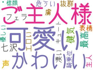 可愛い, ご主人様, かわいい, 七沢, 声, 最高, 健気, フェラ, 危うい, 表情, 抜群, 主人, エロい, 虜, 凄い, 恍惚顔, 騎乗位, キュート, 優しい
