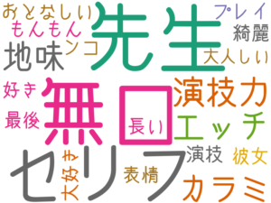 先生, 無口, セリフ, 演技力, エッチ, 地味, カラミ, おとなしい, 彼女, もんもん, プレイ, 最後, 演技, 表情, 綺麗, ンコ, 長い, 大好き, 好き, 大人しい