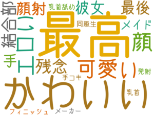 最高, かわいい, 可愛い, 顔, エロい, 残念, 結合部, 最後, 手, 彼女, 顔射, メイド, フィニッシュ, 乳首舐め, 乳首, 手コキ, 発射, 同級生, メーカー