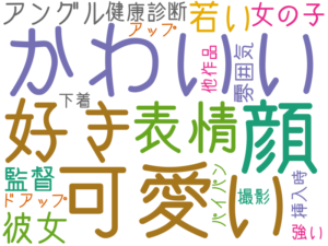 かわいい, 可愛い, 顔, 好き, 表情, 彼女, 若い, アングル, 監督, 女の子, 健康診断, 雰囲気, ドアップ, アップ, 挿入時, 強い, パイパン, 他作品, 撮影, 下着