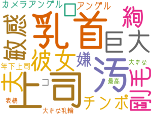 汚, 乳首, 上司, 巨大, 敏感, 彼女, 絢, 剛毛, 夫, チンポ, 口, 嫌, カメラアングル, ◯コ, アングル, 年下上司, 大きな乳輪, 表情, 大きな, 最高