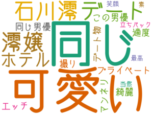 同じ, 可愛い, 石川澪, 澪嬢, デート, ホテル, プライベート, 同じ男優, 適度, エッチ, この男優, マンネリ, 綺麗, デート物, 撮り, 立ちバック, 素, 笑顔, 当然, 最高