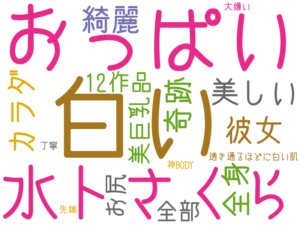 白い, おっぱい, 水卜さくら, 美しい, 彼女, カラダ, 綺麗, 全身, 奇跡, 12作品, お尻, 全部, 美巨乳, 透き通るほどに白い肌, 先端, 神BODY, 丁寧, 大嫌い