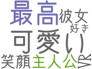 可愛い, 最高, 主人公, 彼女, 笑顔, VR, 好き