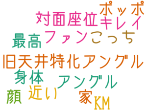 顔, 旧天井特化アングル, 近い, アングル, 身体, こっち, 対面座位, 最高, KM, ファン, 家, ポッポ, キレイ