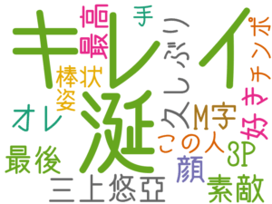 キレイ, 涎, 三上悠亜, 最後, 顔, 好き, オレ, 3P, 久しぶり, M字, 素敵, 最高, この人, 棒状, 手, 姿, チンポ