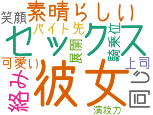 彼女, セックス, 素晴らしい, 絡み, 同じ, バイト先, 騎乗位, 笑顔, 上司, 可愛い, 展開, 演技力