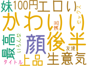 かわいい, 顔, 後半, 生意気, エロい, 最高, 妹, 上品, 100円, タイトル, セックス, 友達, いろんな, 演出