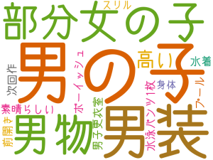 男の子, 男装, 女の子, 男物, 部分, 高い, 素晴らしい, ボーイッシュ, 水泳パンツ1枚, プール, 次回作, 男子更衣室, 水着, 前開き, スリル, 身体