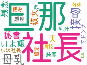 社長, 旦那, 母乳, 接吻, いよ嬢, 夫, 彼女, 残念, 秘書, 小沢社長, 絡み, 心, 綺麗, 肉体, 乳汁, 感度, 演技, マドンナ, 目, 設定