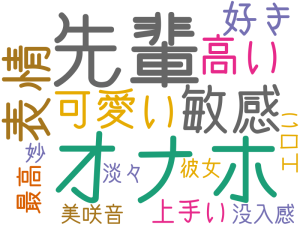 先輩, オナホ, 敏感, 表情, 可愛い, 高い, 好き, 上手い, 最高, 美咲音, 彼女, 没入感, エロい, 淡々, 妙