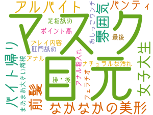 マスク, 目元, なかなかの美形, バイト帰り, 女子大生, 前髪, アルバイト, 雰囲気, パンティ, ナチュラルな汚れ, ポイント高, まあまあ大きい痔核, プレイ内容, 足指舐め, アナル, アナル指入れ、おしっこウンチ, 排泄後, 肛門舐め, 最後, フェラチオ
