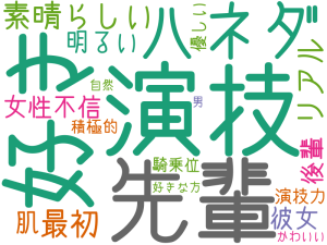 演技, 好き, 先輩, ハネダ, 素晴らしい, 最初, リアル, 女性不信, 彼女, 後輩, 明るい, 肌, 演技力, 優しい, 騎乗位, 積極的, かわいい, 男, 好きな方, 自然