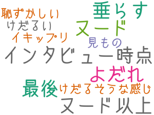 インタビュー時点, ヌード, 最後, よだれ, 垂らす, ヌード以上, けだるそうな感じ, イキップリ, 恥ずかしい, けだるい, 見もの
