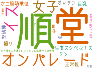 順, 堂, オンパレード, イス, 女子○生をスケベなキス, クンニ, ガニ股騎乗位, 正常位, 撮り, 巨乳, 中年, 塾講師, オッサン, 好き勝手に身体をいじられて心底嫌そうな表情, うち, 発情, 上気して火照った肉体, 汗, 卑猥, 手籠め