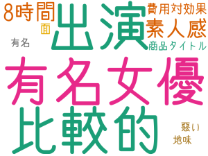 有名女優, 出演, 比較的, 素人感, 8時間, 費用対効果, 面, 商品タイトル, 有名, 地味, 悪い