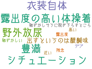 露出度の高い体操着, 衣装自体, 豊満, 野外放尿, シチュエーション, 出すというのは醍醐味, 恥ずかしそうに脱ぎ下ろすところ, 露出度, 高い, デブ, 近い, 残念, 恥ずかしい