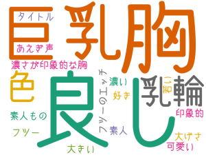 良し, 胸, 巨乳, 乳輪, 色, 濃さが印象的な胸, フツーのエッチ, あえぎ声, タイトル, 素人もの, 若い, 大きい, 大げさ, 濃い, 印象的, フツー, 素人, 可愛い, 好き