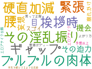 プルプルの肉体, その淫乱振り, 挨拶時, 緊張, 硬直加減, ギャップ, 腰, その迫力, 目, 機会, 妄想, スゴイ, 崩れかけ, 豊満ボディー, エロブサイクな顔, 予想以上, 買って正解, エロブサイク, よがり方, 本気で感じてるような反応