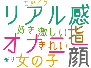 オナニー, リアル感, 顔, 指, 女の子, きれい, 激しい, 好き, モザイク, 寄り